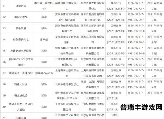 3DM速报：“国产双剑”“全境2”获版号 Apex将加强对抗作弊行为