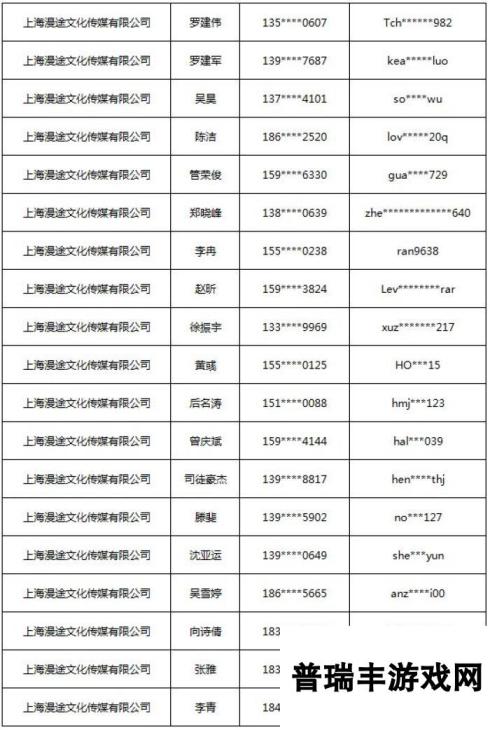 2018ChinaJoy指定经纪公司—经纪人名单公布