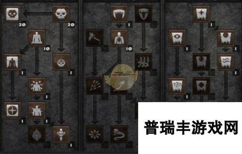 《暗黑破坏神2：重制版》死灵法师纯召唤流加点