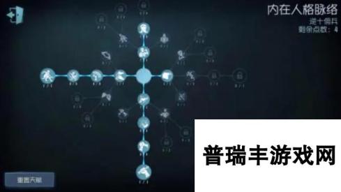 《第五人格》小丑捣蛋裘克皮肤介绍？第五人格攻略分享