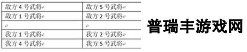 少年西游记极限武将的优缺点分析