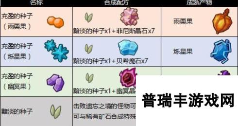 奶块联结种植技巧 特殊果实怎么种