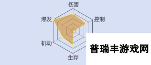 天龙八部手游明教宝石选择 怎么搭配好