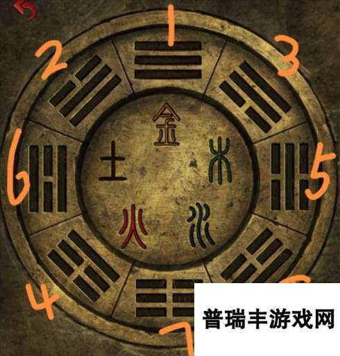 长藤古宅替童游戏攻略大全 第1-5章通关攻略总汇