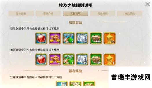 <a id='link_pop' class='keyword-tag' href='https://www.9game.cn/wgjx/'>万国觉醒</a>埃及之战怎么抬棺材