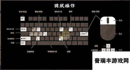 《纸人》操作方法分享