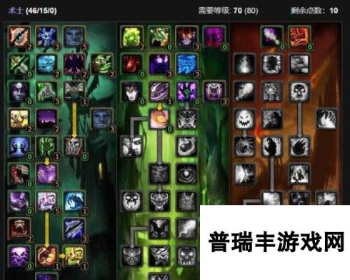 《魔兽世界WLK武器战副本消耗品一览》（WLK副本中必备的武器战消耗品及其作用详解）